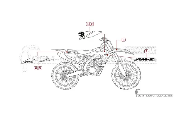 Suzuki RM-Z450 2020