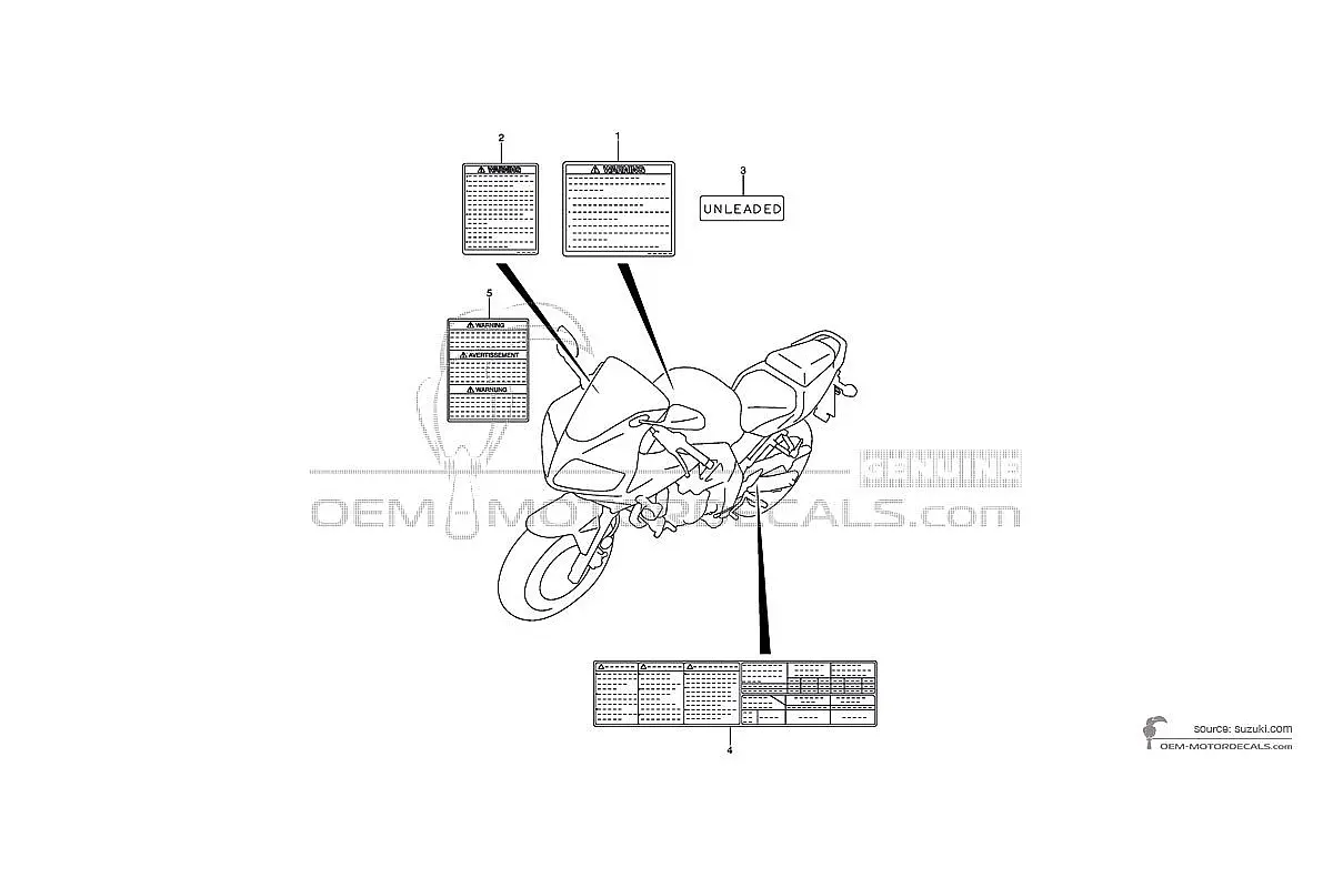 Naklejki do Suzuki SV650 - Etykiety ostrzegawcze • Suzuki Naklejki OEM