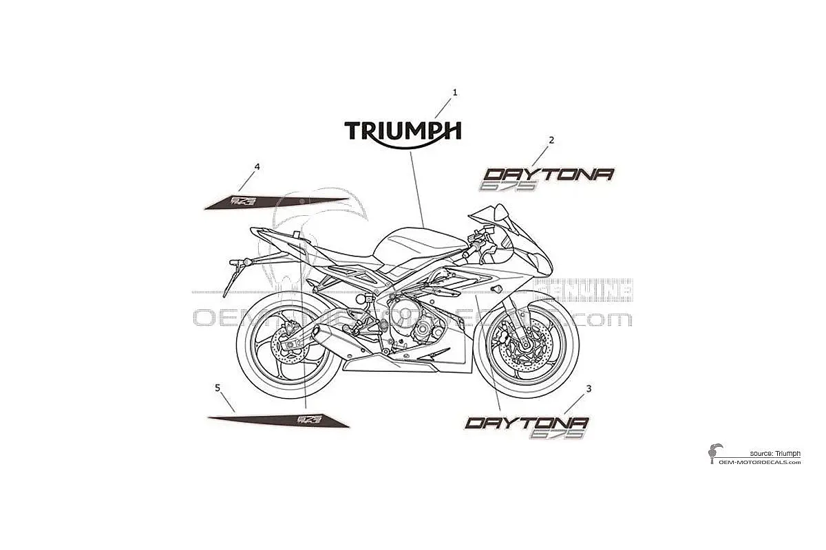 Decals for Triumph DAYTONA 675 2013 - Red • Triumph OEM Decals