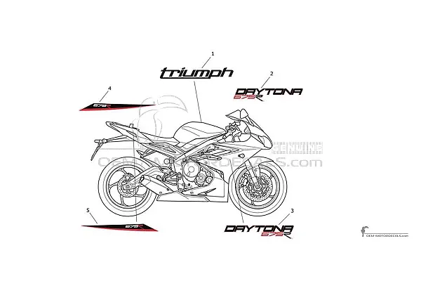 Triumph DAYTONA 675R 2013 - Wit