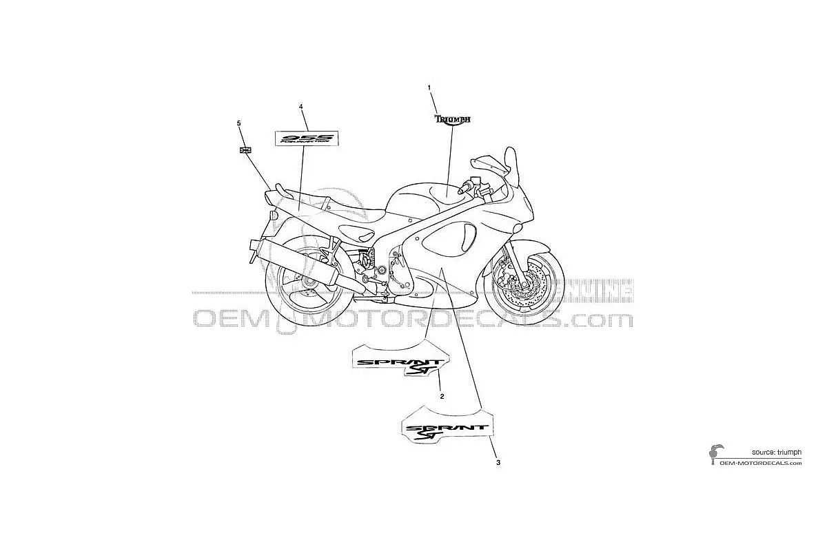 Stickers voor Triumph SPRINT ST 955i 1999 - Rood • Triumph OEM Stickers