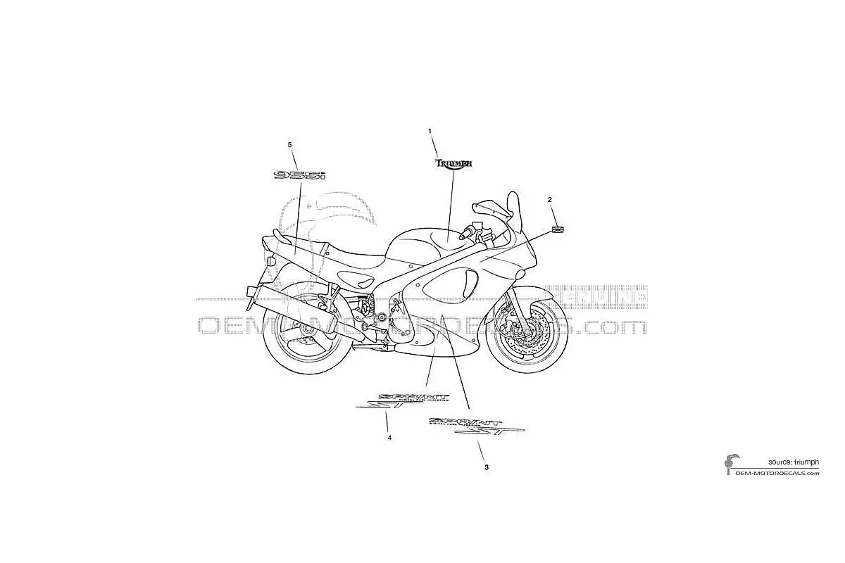 Aufkleber für Triumph SPRINT ST 955i 2002 - Blau • Triumph OEM-Aufkleber