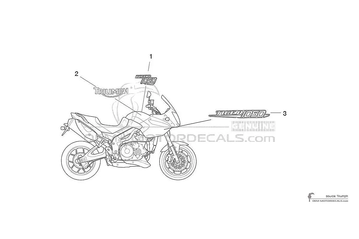 Stickers voor Triumph TIGER 1050SE 2012 - Zwart • Triumph OEM Stickers