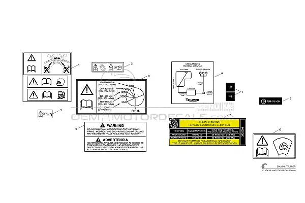 Triumph TIGER 800 - Caution labels