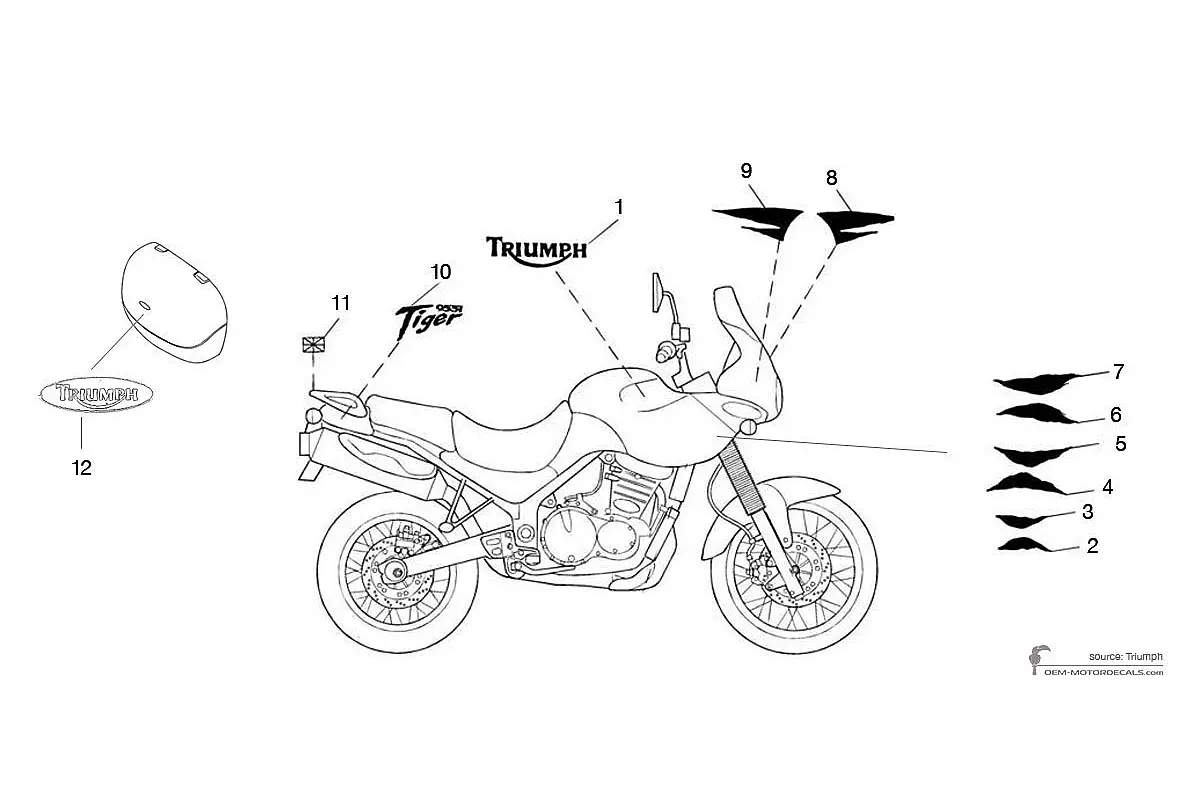 Naklejki do Triumph TIGER 955i 2001 - Czarny • Triumph Naklejki OEM