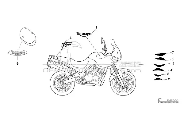 Triumph TIGER 955i 2006 - Niebieski