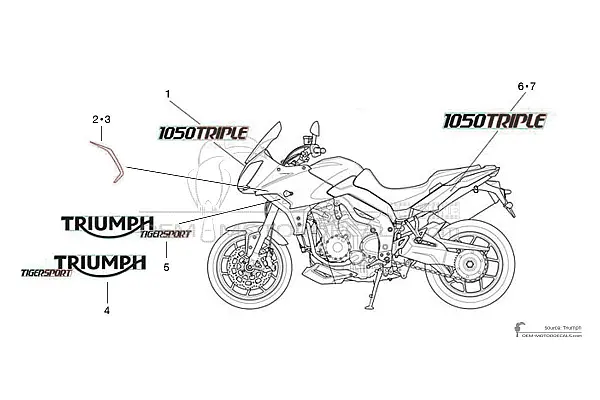 Triumph TIGER SPORT 1050 2015 - Negro