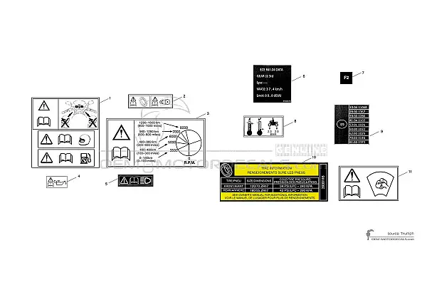 Triumph TIGER SPORT 1050 - Caution labels