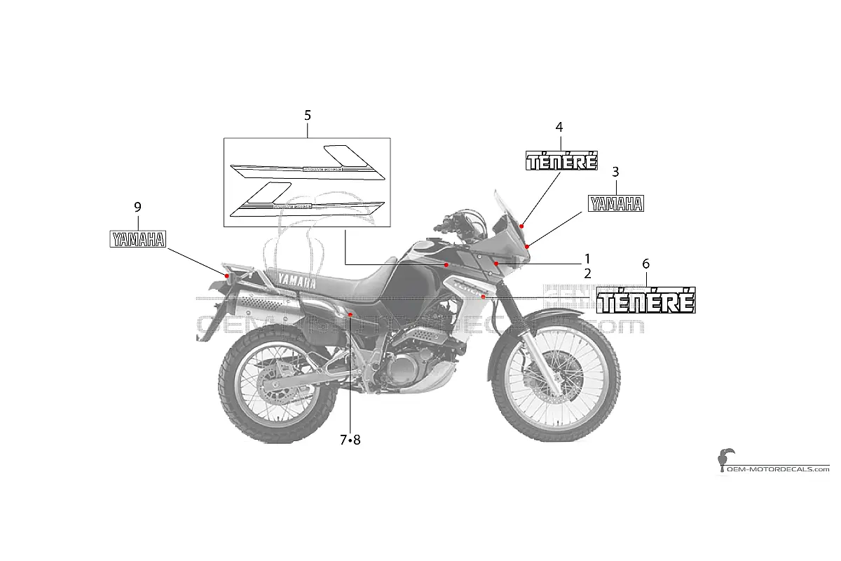 Stickers voor Yamaha XTZ660 TENERE 1991 - Blauw • Yamaha OEM Stickers