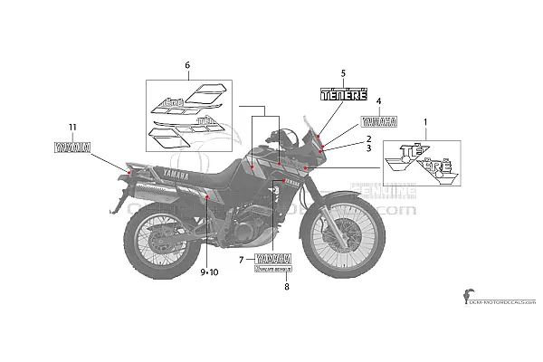 Yamaha XTZ660 TENERE 1992 - Zwart