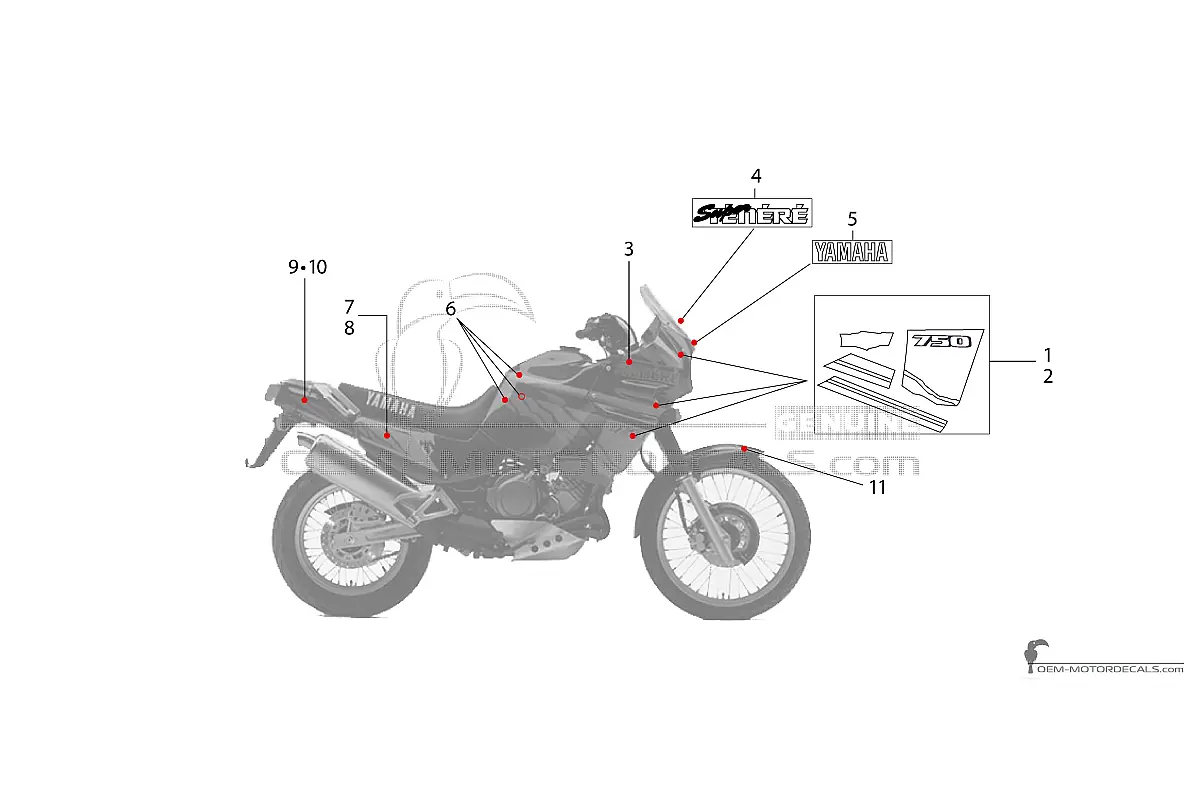 Decals for Yamaha XTZ750 Super Tenere 1994 - Blue • Yamaha OEM Decals