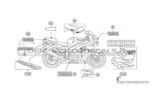Yamaha FZR600 1995