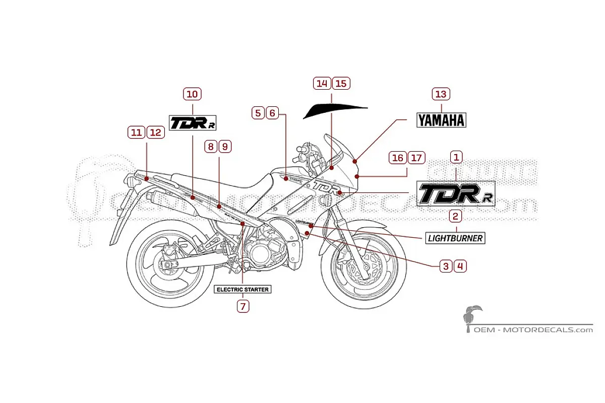 Stickers voor Yamaha TDR125 1992 • Yamaha OEM Stickers