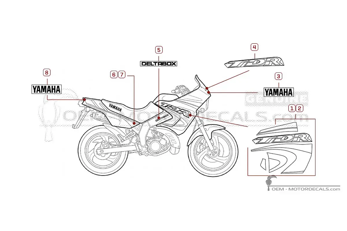 Decals for Yamaha TDR125 1997 • Yamaha OEM Decals