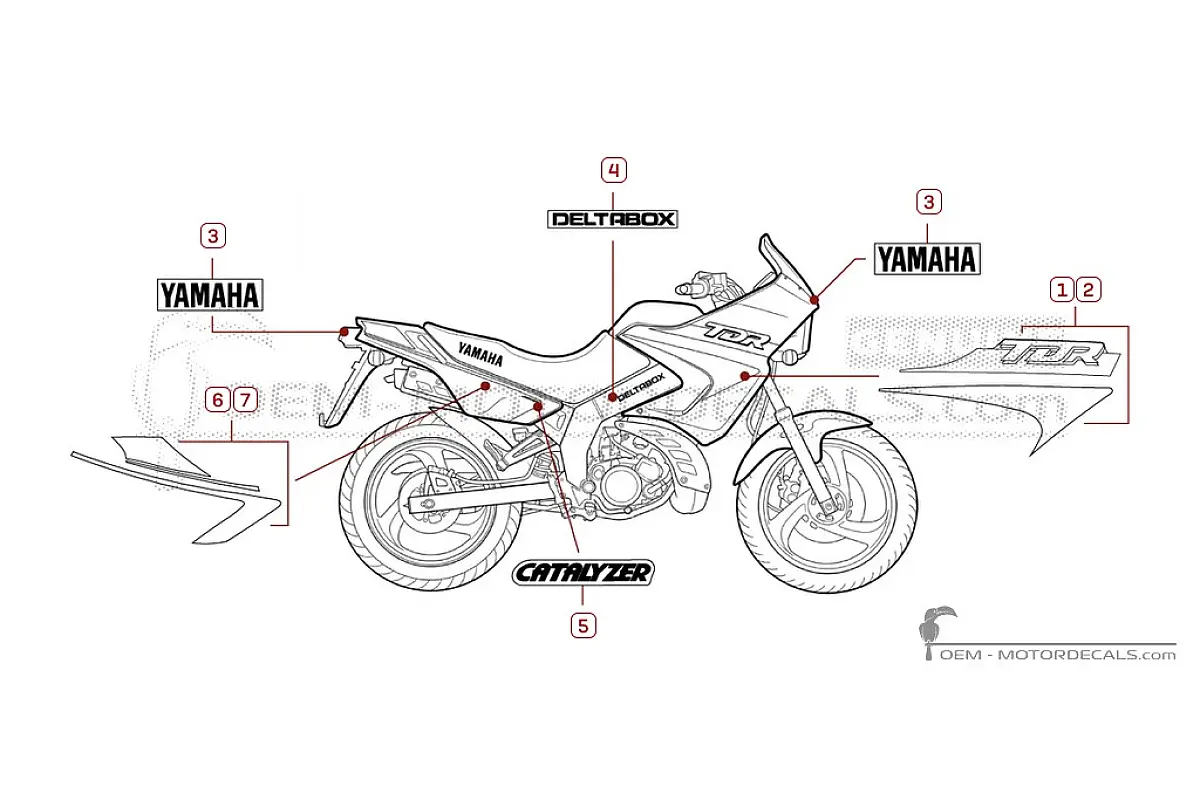 Stickers voor Yamaha TDR125 1997 • Yamaha OEM Stickers