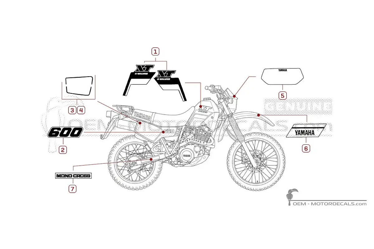 Stickers voor Yamaha XT600 1986 • Yamaha OEM Stickers