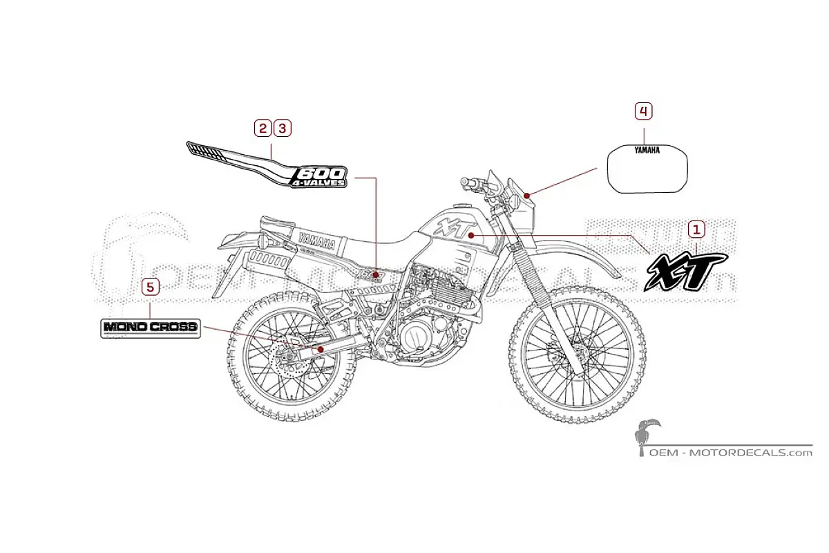 Stickers voor Yamaha XT600 1989 • Yamaha OEM Stickers