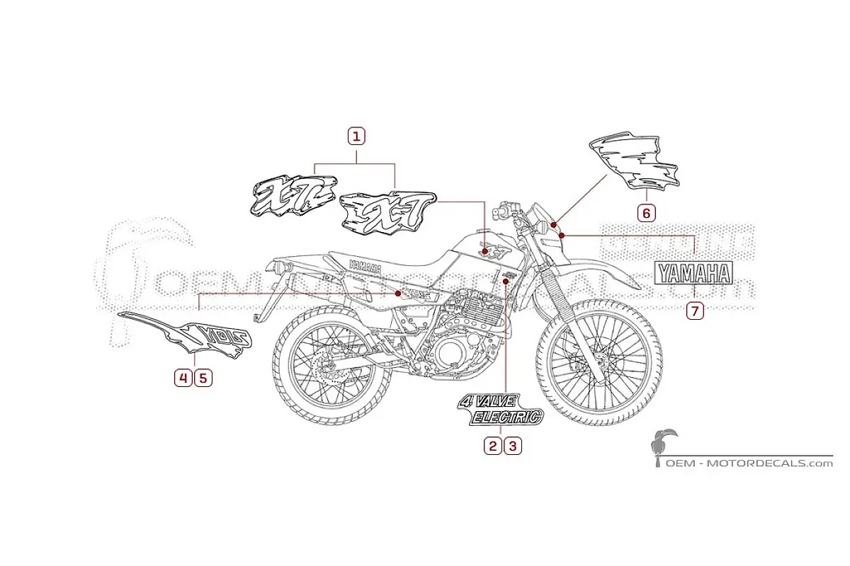 Autocollants pour Yamaha XT600 1990 • Yamaha Autocollants OEM