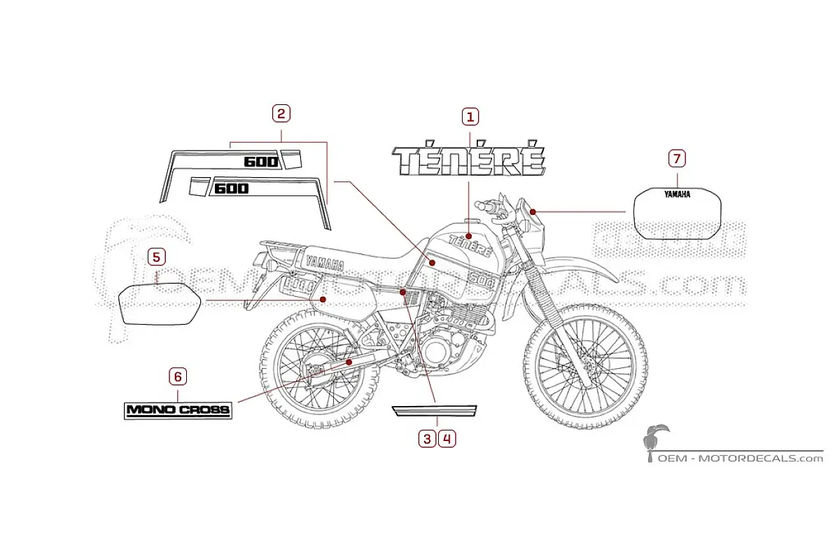Naklejki do Yamaha XT600Z TENERE 1986 • Yamaha Naklejki OEM