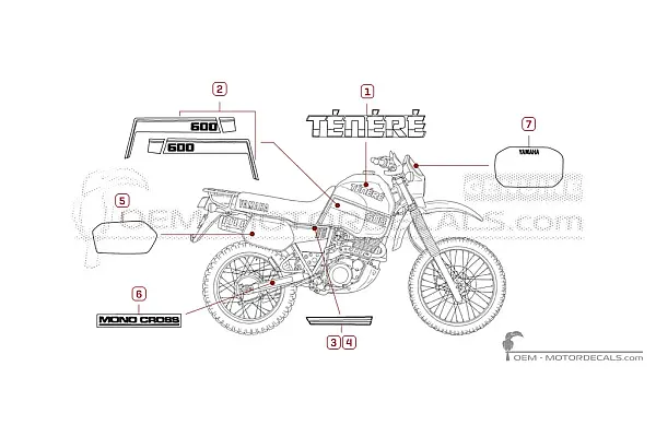 Yamaha XT600Z TENERE 1986