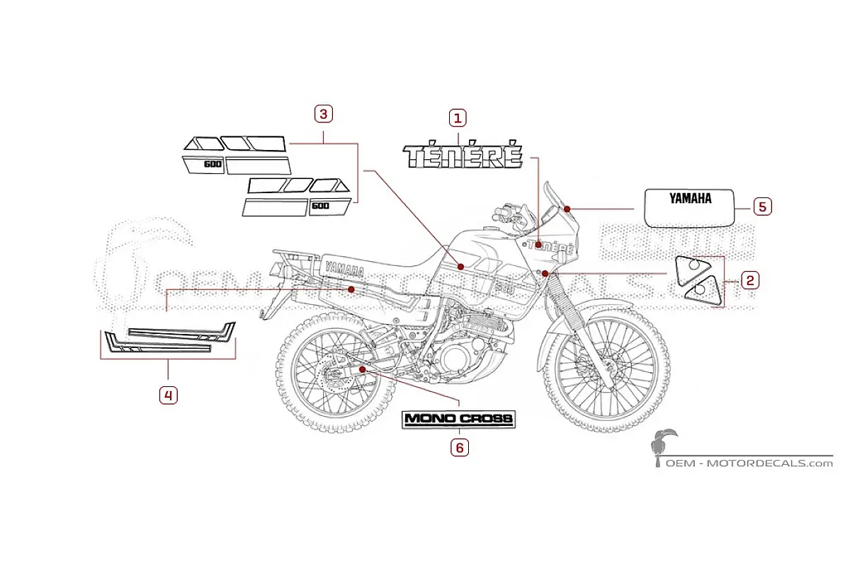 Naklejki do Yamaha XT600Z TENERE 1988 • Yamaha Naklejki OEM