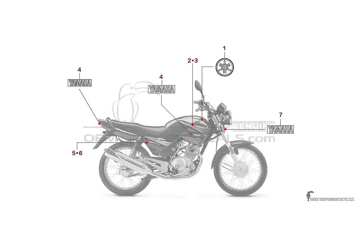 Decals for Yamaha YBR125E 2019 - Blue • Yamaha OEM Decals