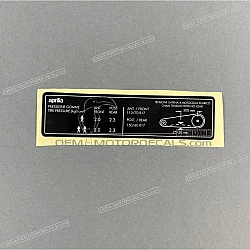 Etiqueta de precaución