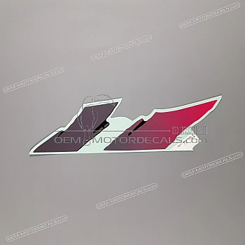 Kontpaneel sticker, rechterkant