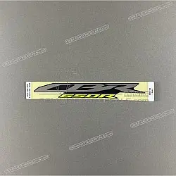 Emblème de carénage intermédiaire CBR650R
