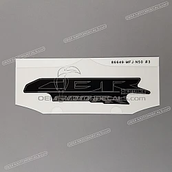 Zijpaneel sticker