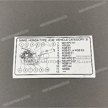 Étiquette de mise en garde