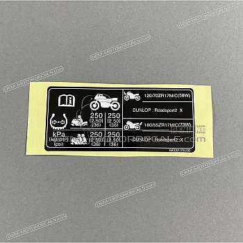 Etykieta ostrzegawcza, Obciążenie opon