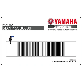 Kontpaneel sticker, rechterkant