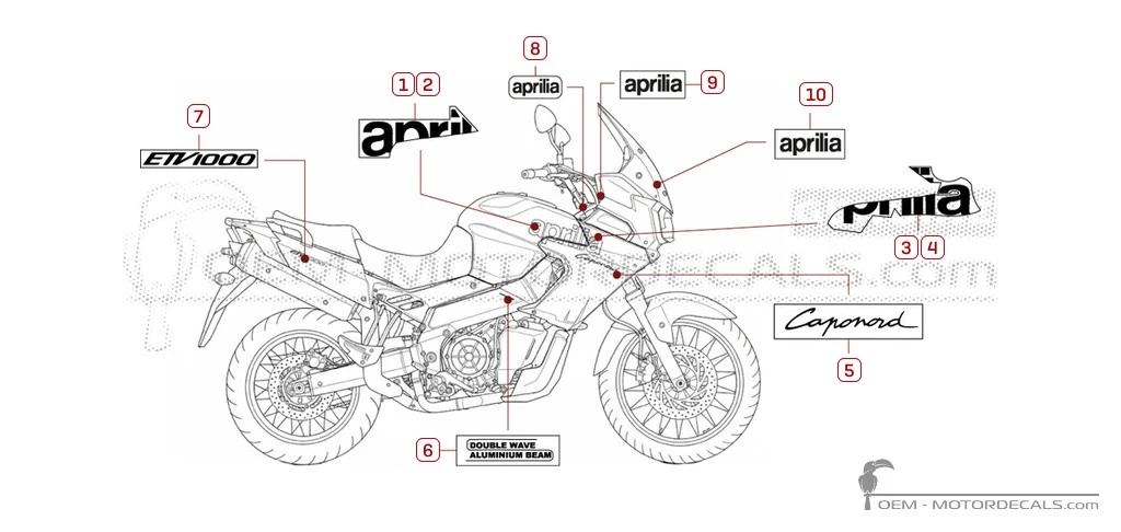 Autocollants pour Aprilia ETV 1000 CAPO NORD 2001 • Aprilia Autocollants OEM
