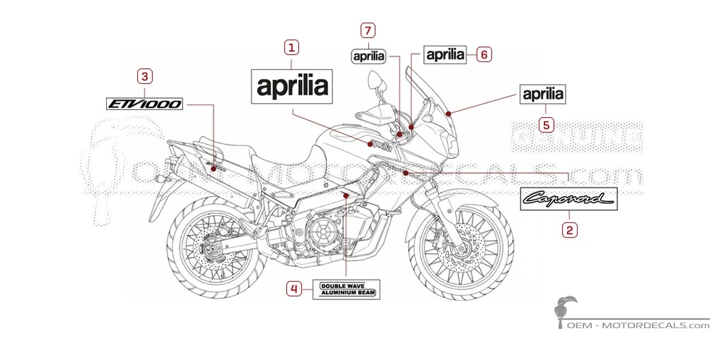 Naklejki do Aprilia ETV 1000 CAPO NORD 2004 • Aprilia Naklejki OEM