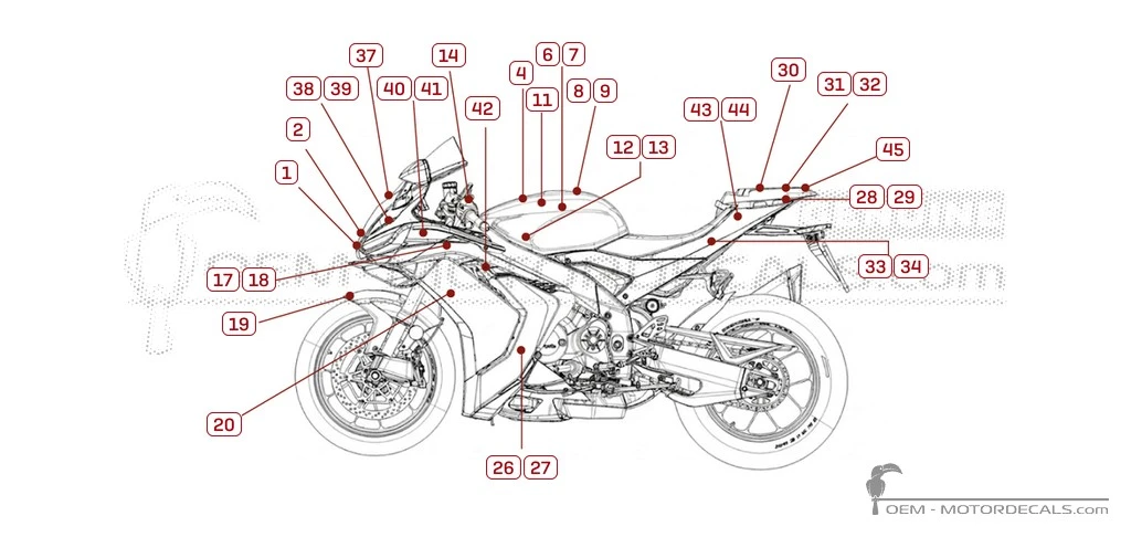 Pegatinas para Aprilia RSV4 1000 | 1100 Factory 2025 • Aprilia Pegatinas OEM