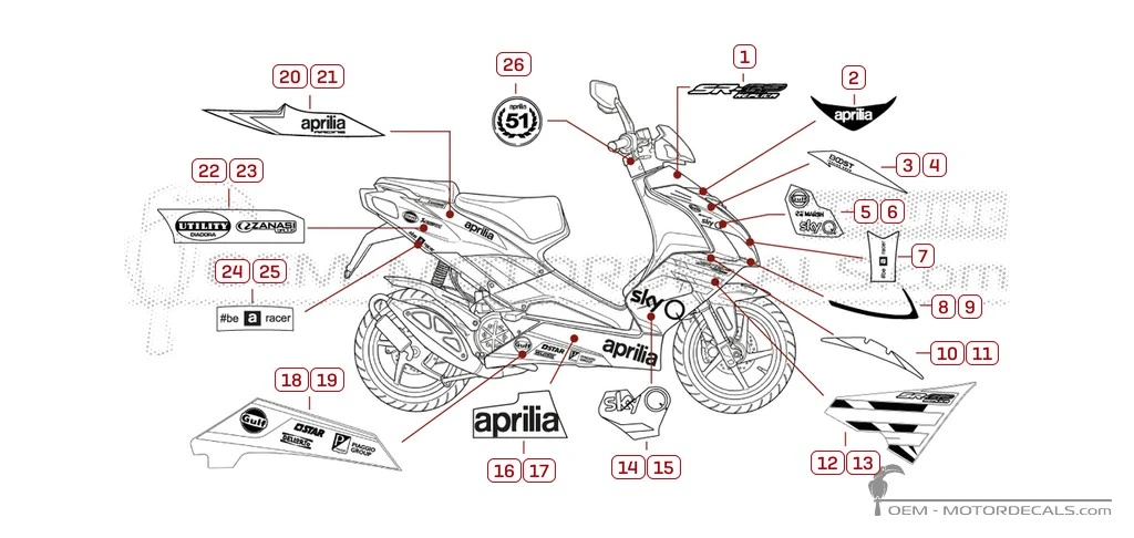 Stickers voor Aprilia SR50 R  2019 • Aprilia OEM Stickers