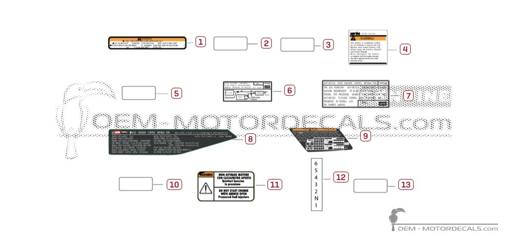 Pegatinas para Etiquetas de precaución • Aprilia Pegatinas OEM
