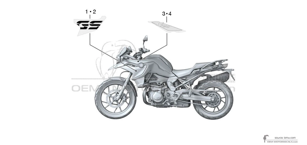 Decals for BMW F750GS 2020 - Blue • BMW OEM Decals