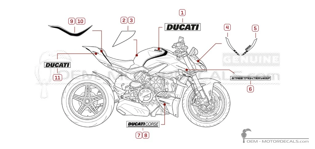 Pegatinas para Ducati STREETFIGHTER V4 SP 2022 • Ducati Pegatinas OEM