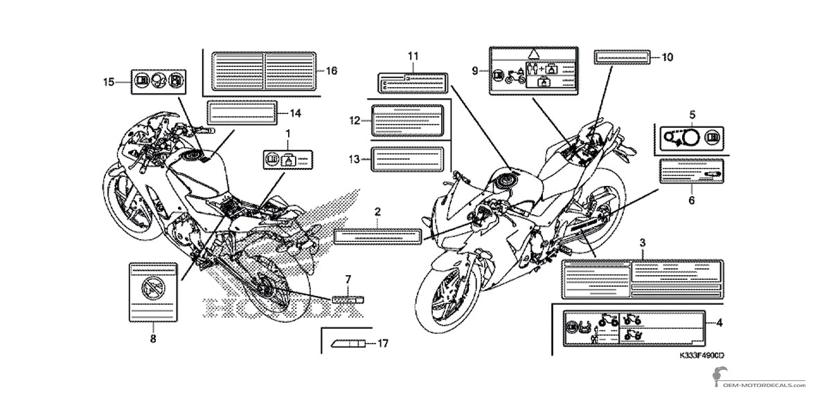 Autocollants pour Honda CBR300R - Caution labels • Honda Autocollants OEM