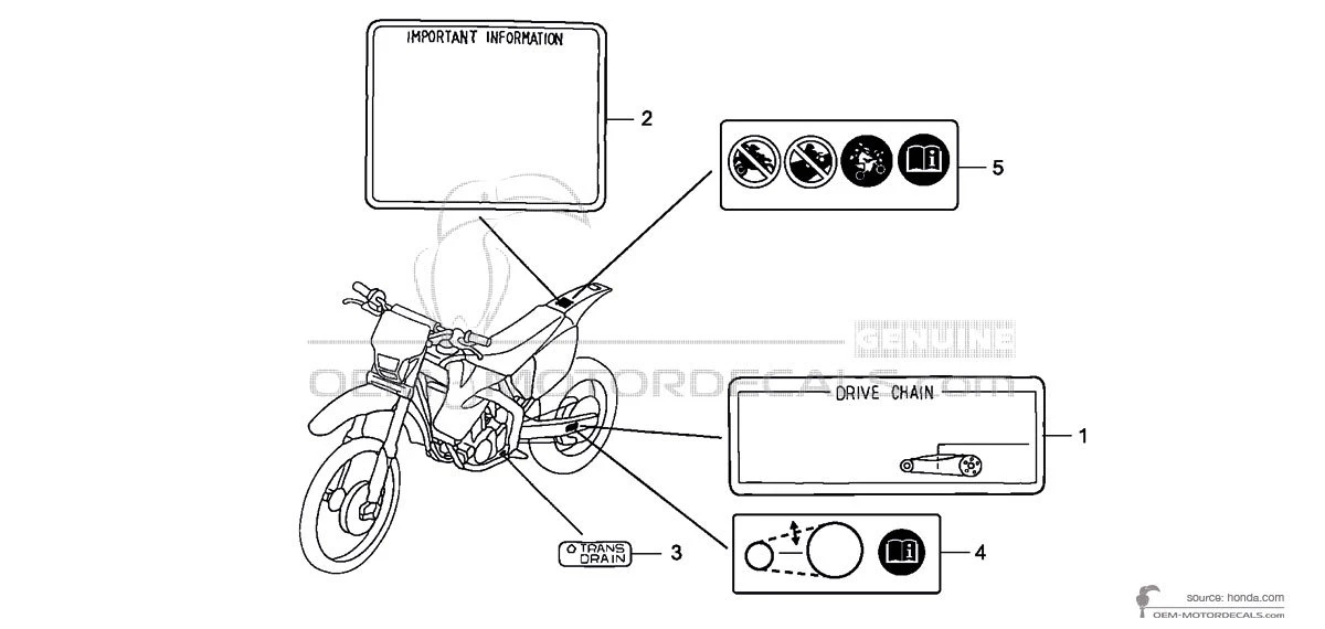 Decals for Honda CRF250X - Caution labels • Honda OEM Decals