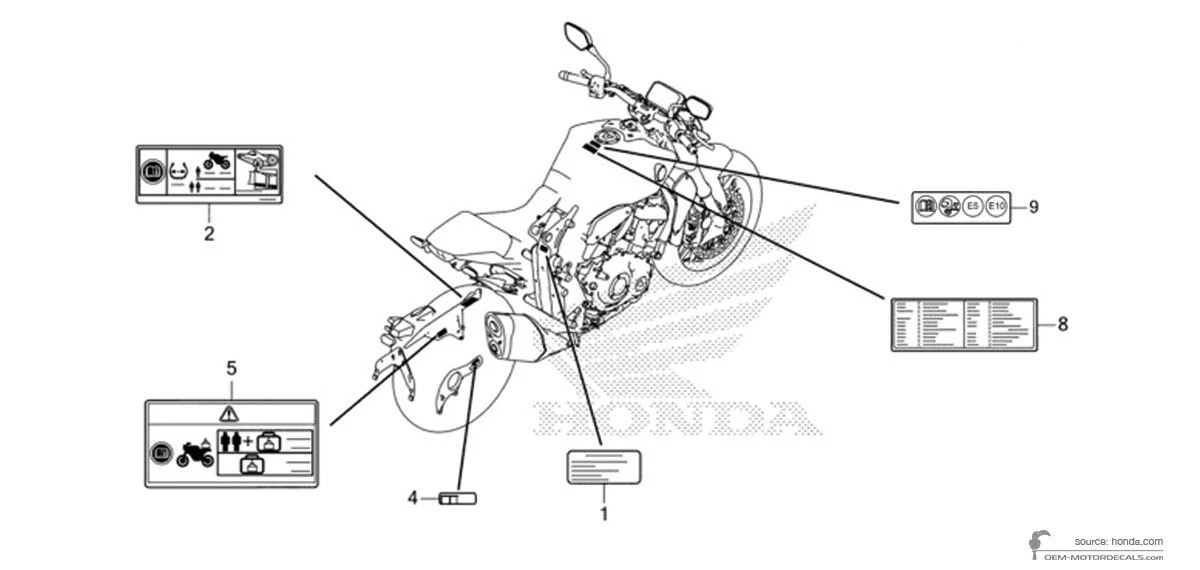 Decals for Honda CB1000R - Caution labels • Honda OEM Decals