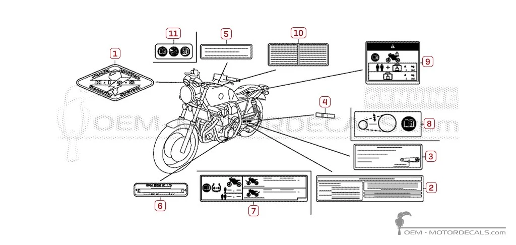 Pegatinas para Etiquetas de precaución • Honda Pegatinas OEM