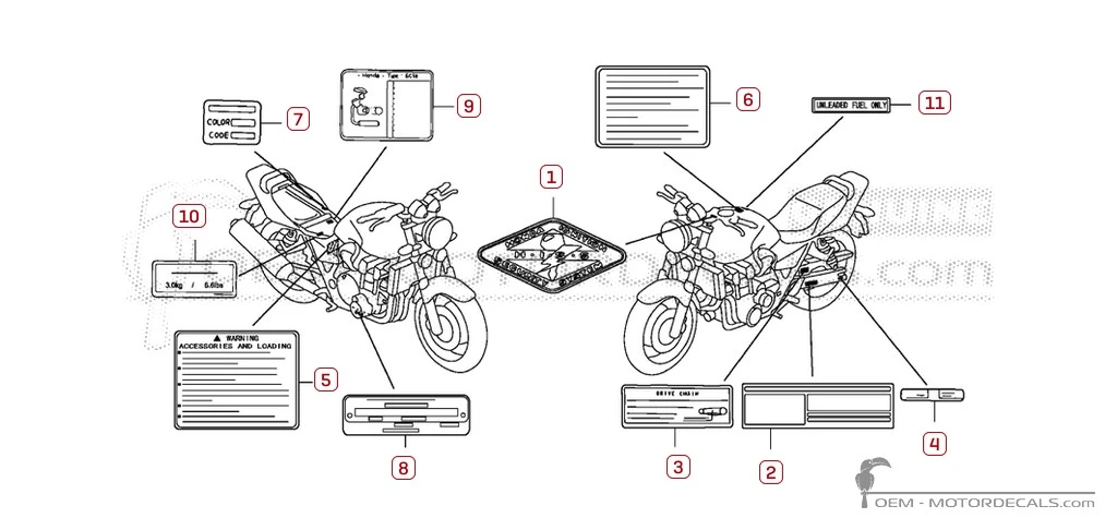 Pegatinas para Etiquetas de precaución • Honda Pegatinas OEM