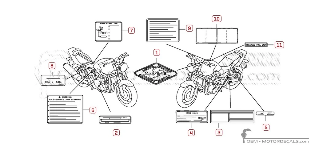 Decals for Caution labels • Honda OEM Decals