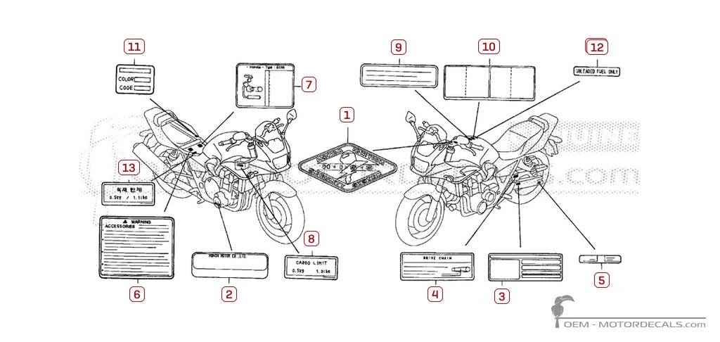 Stickers voor Waarschuwingslabels • Honda OEM Stickers