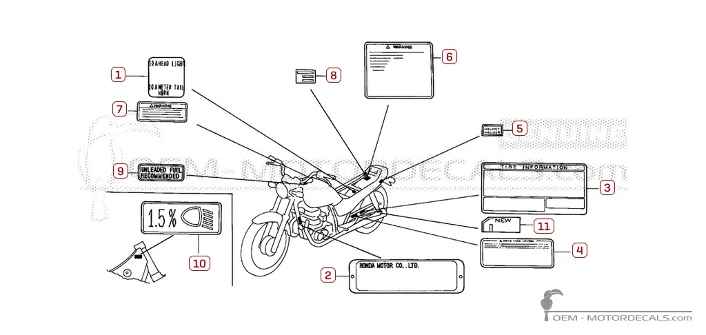 Decals for Caution labels • Honda OEM Decals