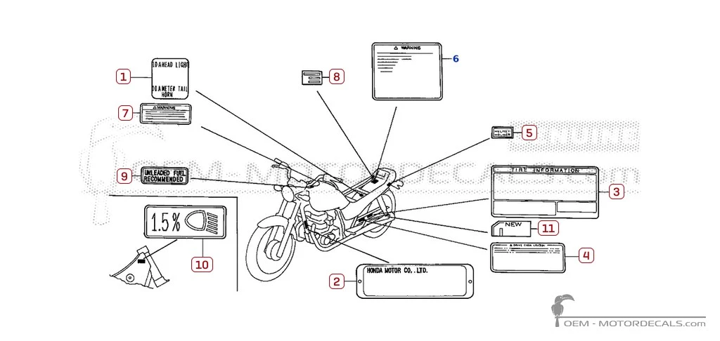 Aufkleber für Warnhinweise • Honda OEM-Aufkleber