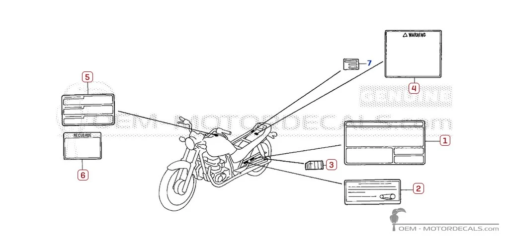 Autocollants pour Étiquettes d'avertissement • Honda Autocollants OEM